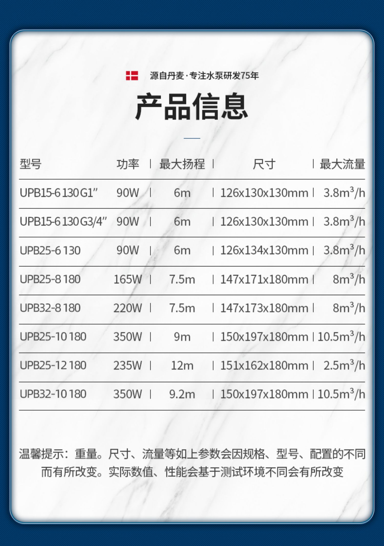 Grundfos格蘭富冷熱水循環(huán)泵 UPBASIC 32-10 地暖暖氣泵 Grundfos格蘭富冷熱水循環(huán)泵 UPBASIC 32-10 地暖暖氣泵